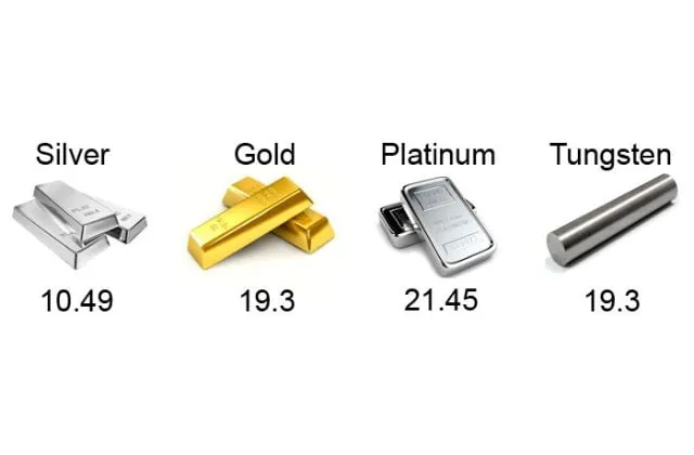 Trọng lượng bạch kim cao hơn vàng trắng đáng kể
