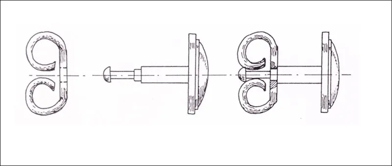 Cách tháo chốt tròn và chốt vặn