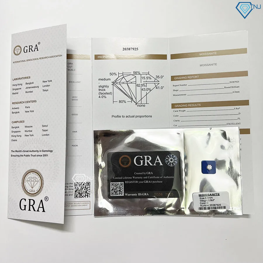 Giấy kiểm định GRA đi kèm sản phẩm