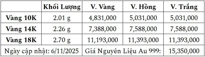 Bông tai vàng 18k đính đá hình ngôi sao lấp lánh, thiết kế tinh tế phù hợp phong cách hiện đại