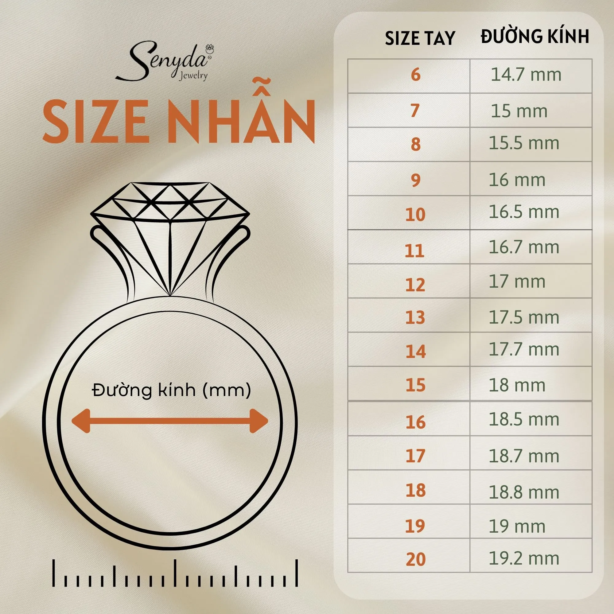 Bảng hướng dẫn đo size nhẫn và vòng tay chính xác