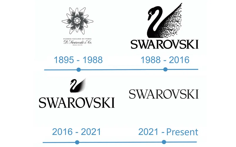 Bộ sưu tập trang sức Swarovski được trưng bày trong hộp sang trọng