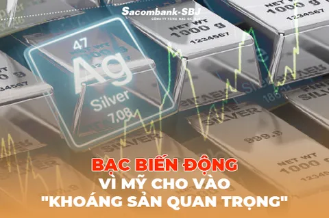 Phân tích tác động của chính sách thương mại Mỹ đến giá bạc